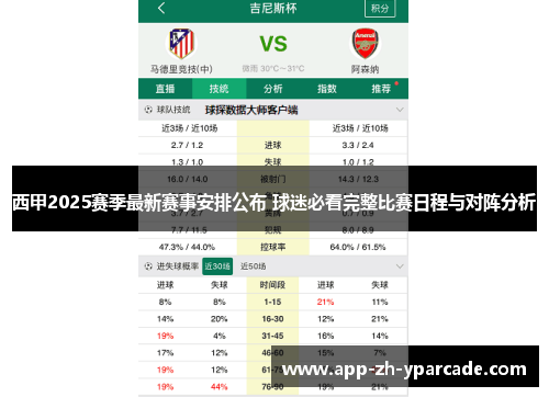 西甲2025赛季最新赛事安排公布 球迷必看完整比赛日程与对阵分析