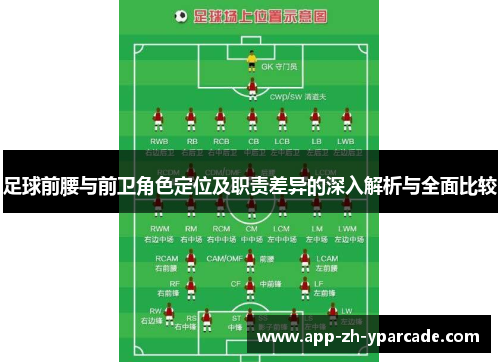 足球前腰与前卫角色定位及职责差异的深入解析与全面比较