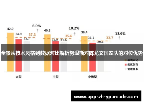 全景从技术风格到数据对比解析努涅斯对阵尤文国家队的对位优势